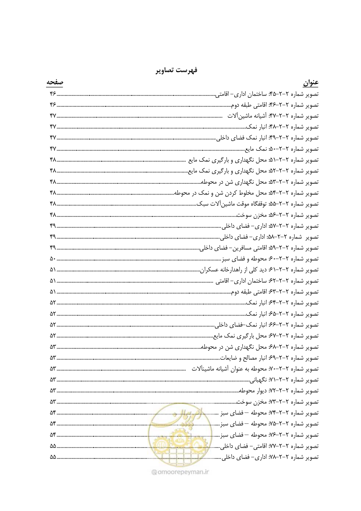 صفحه 11 از 156