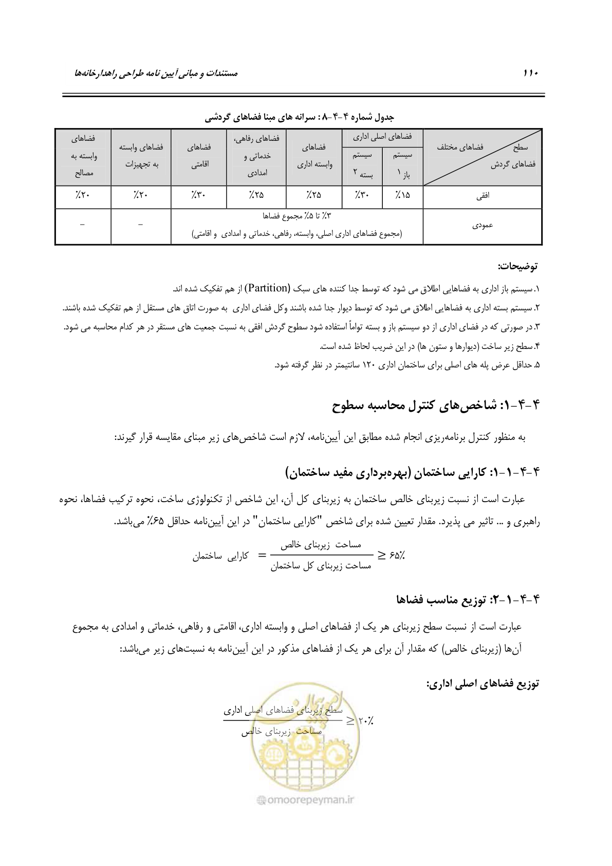 صفحه 126 از 156