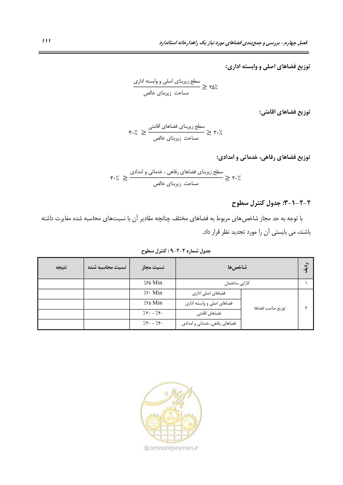 صفحه 127 از 156