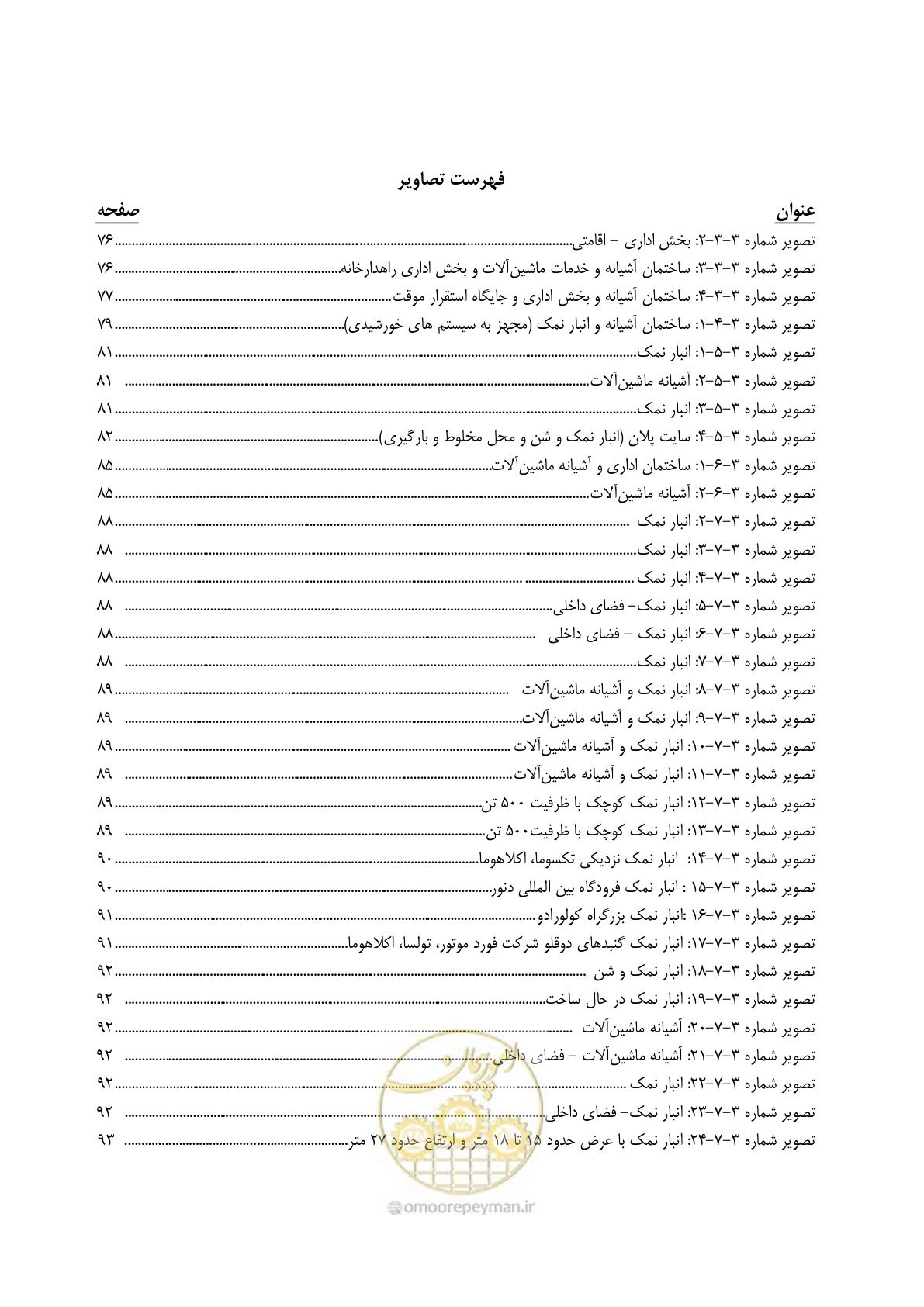 صفحه 13 از 156