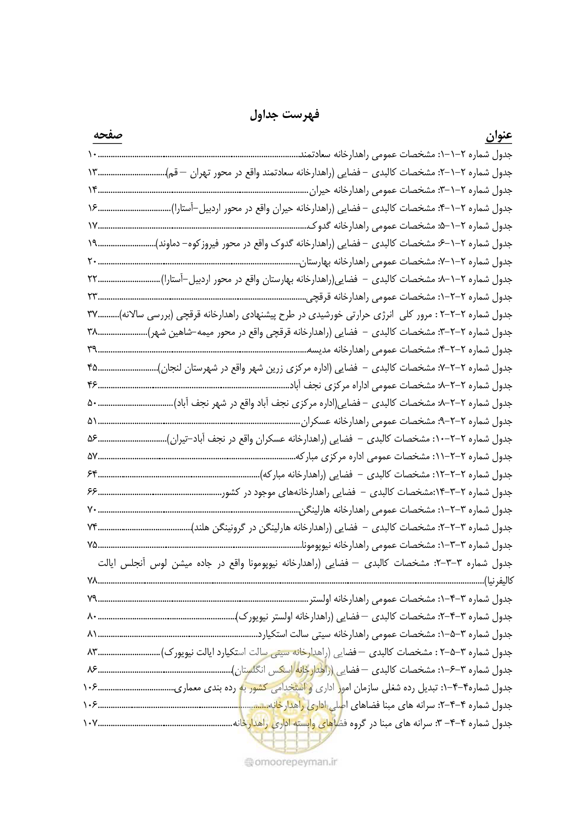 صفحه 15 از 156
