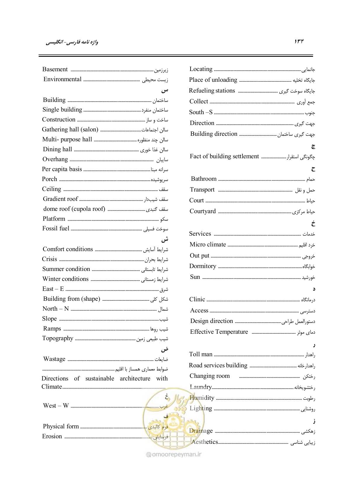 صفحه 150 از 156