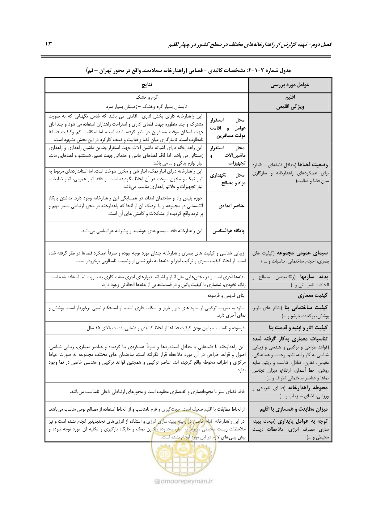 صفحه 29 از 156