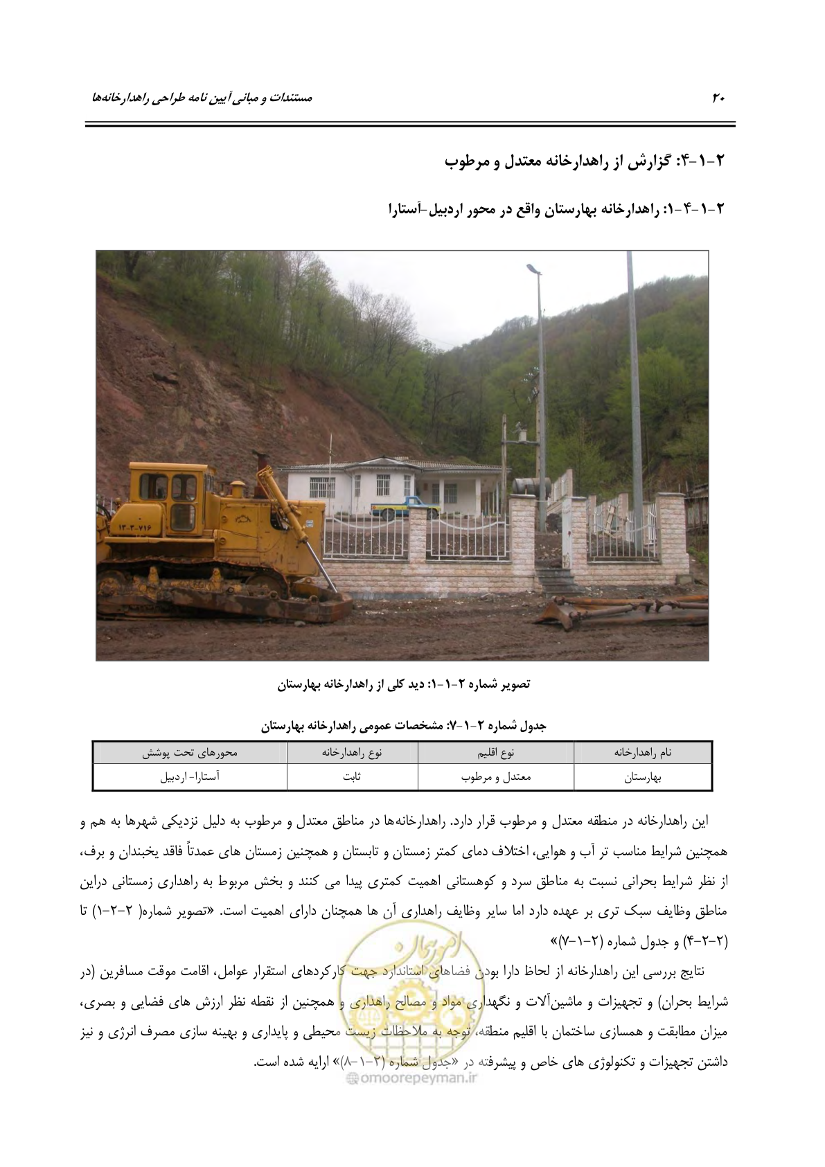 صفحه 36 از 156