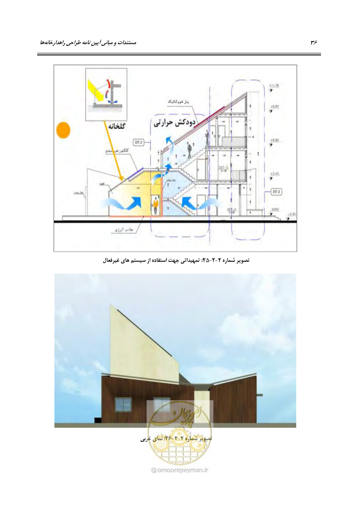 صفحه 52 از 156