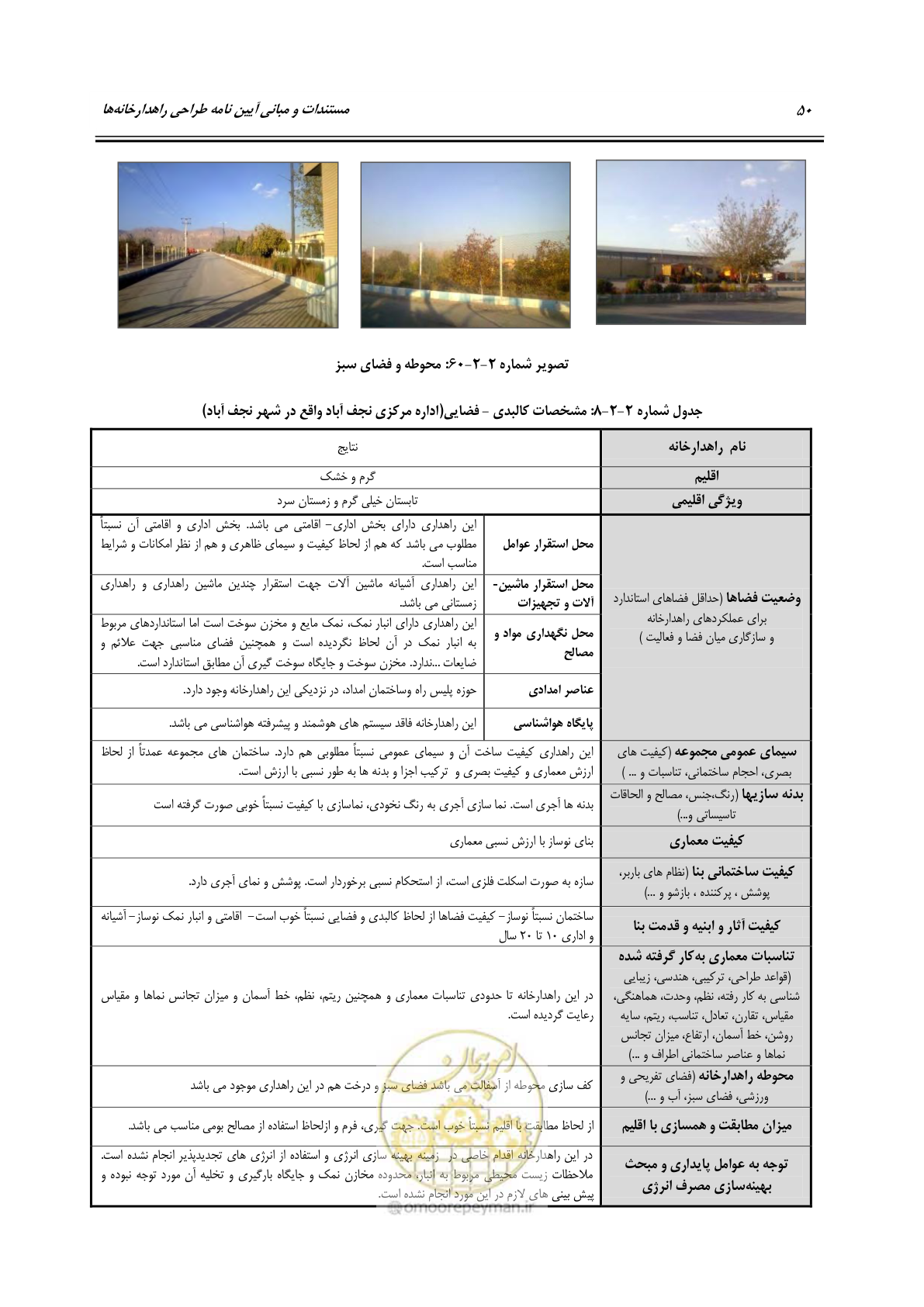 صفحه 66 از 156