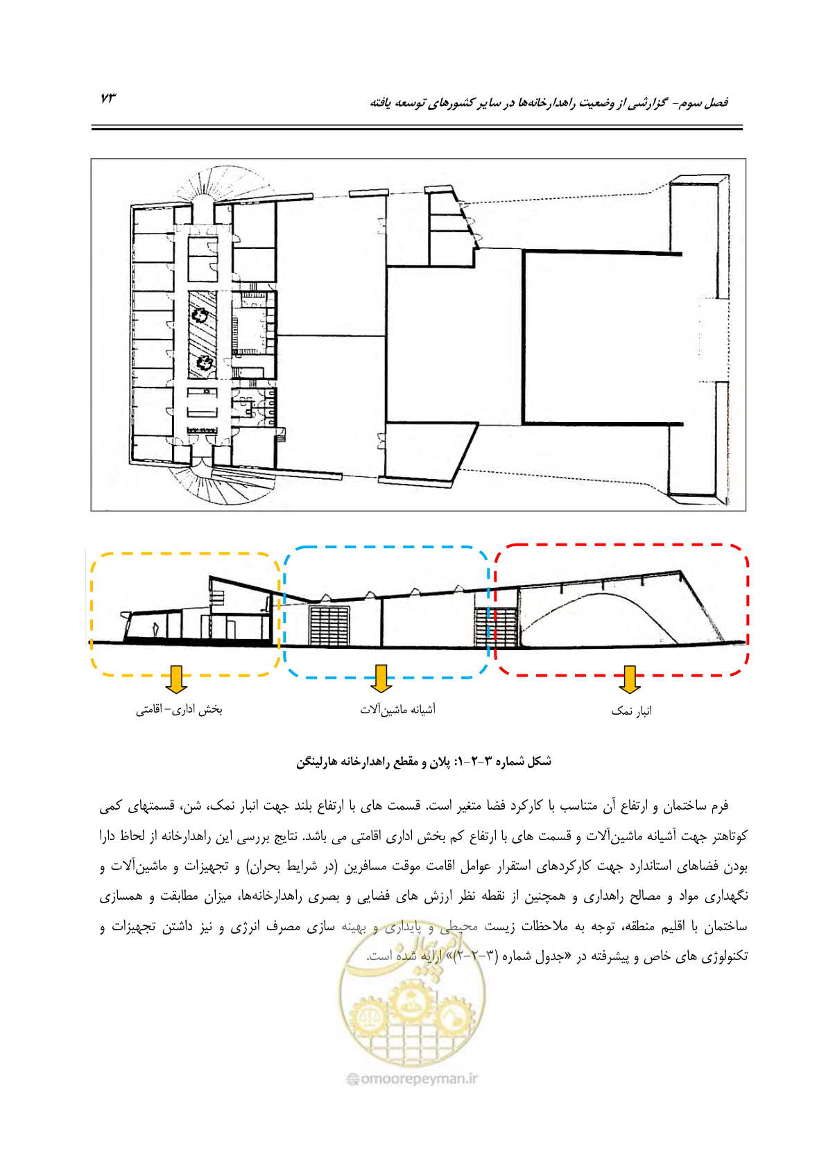 صفحه 89 از 156