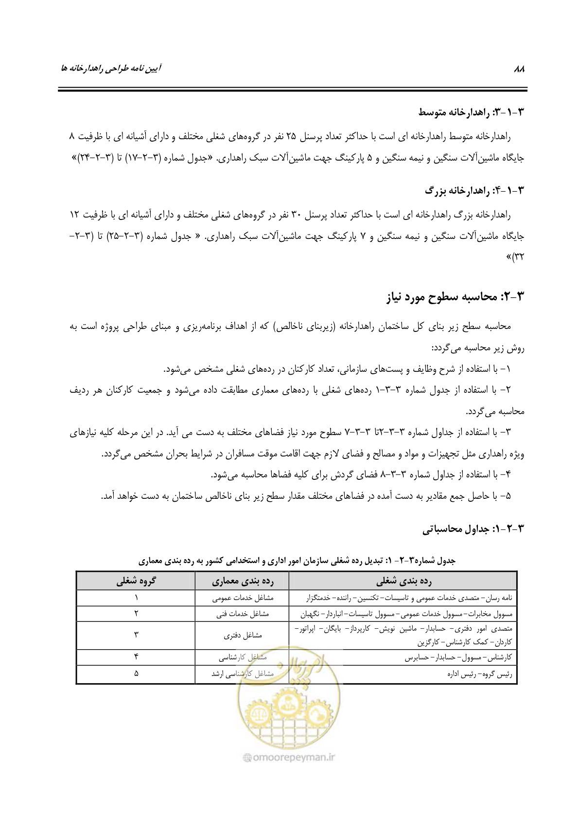 صفحه 107 از 273