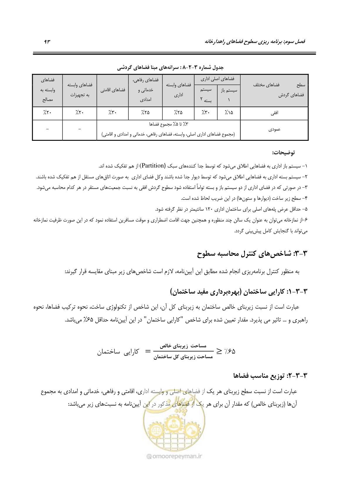 صفحه 112 از 273