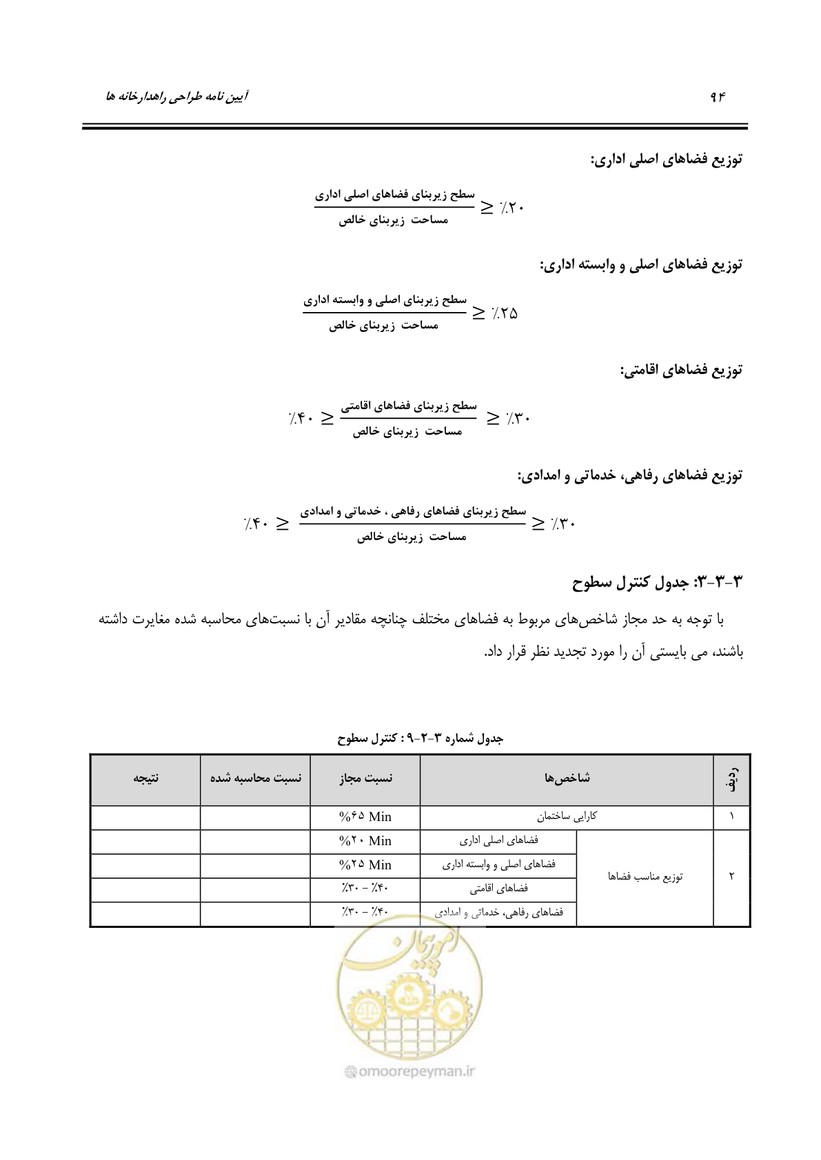 صفحه 113 از 273