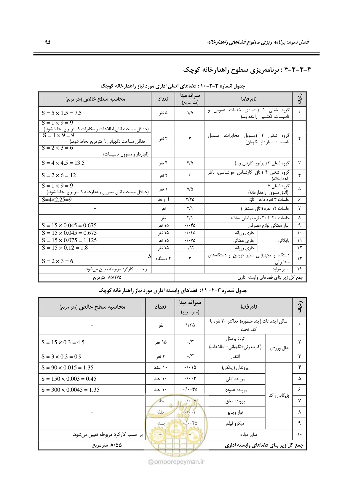 صفحه 114 از 273