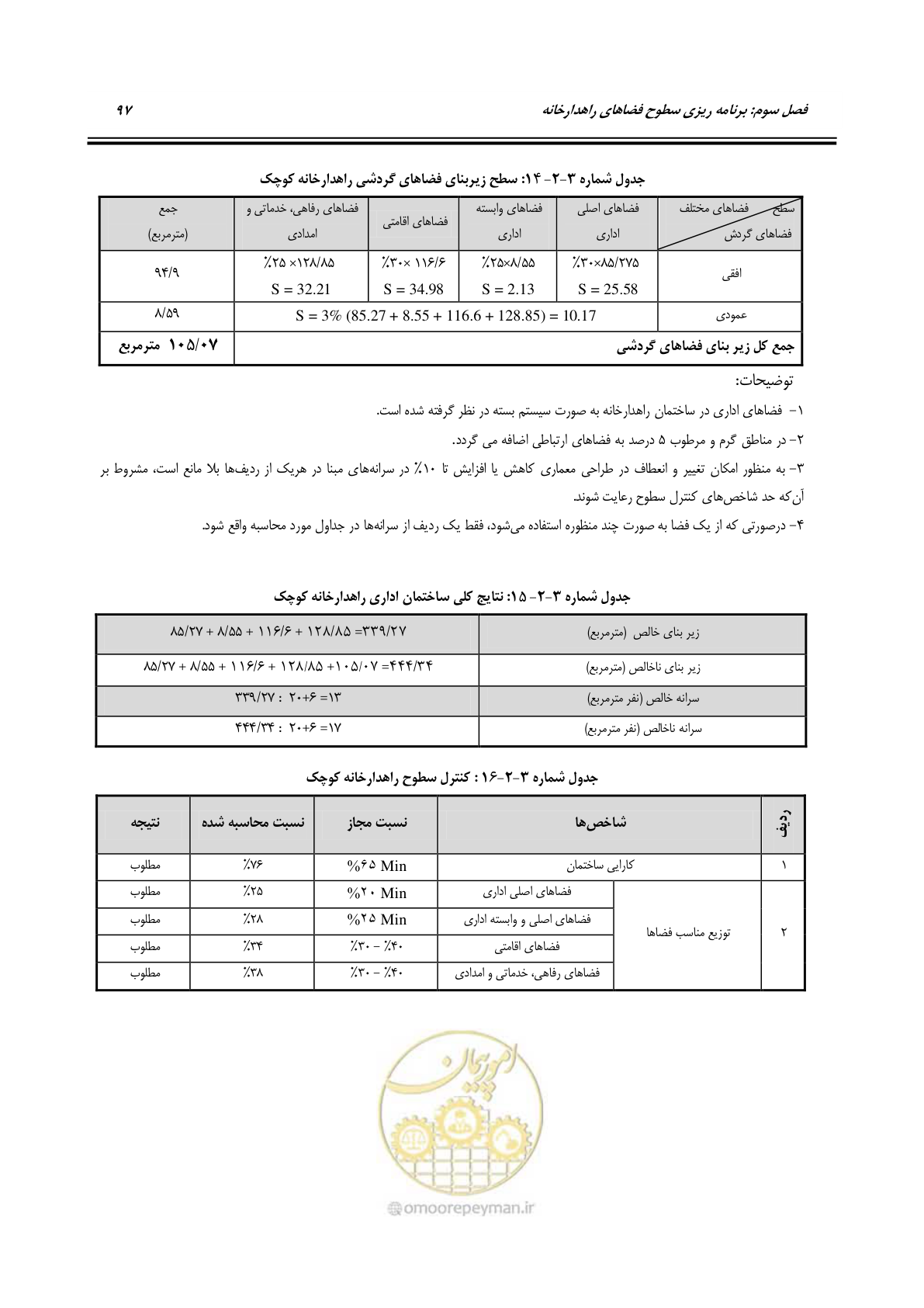 صفحه 116 از 273