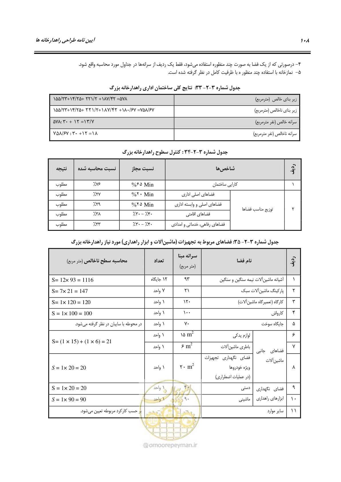 صفحه 127 از 273