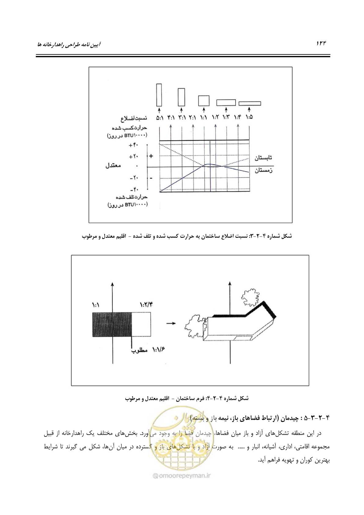 صفحه 143 از 273