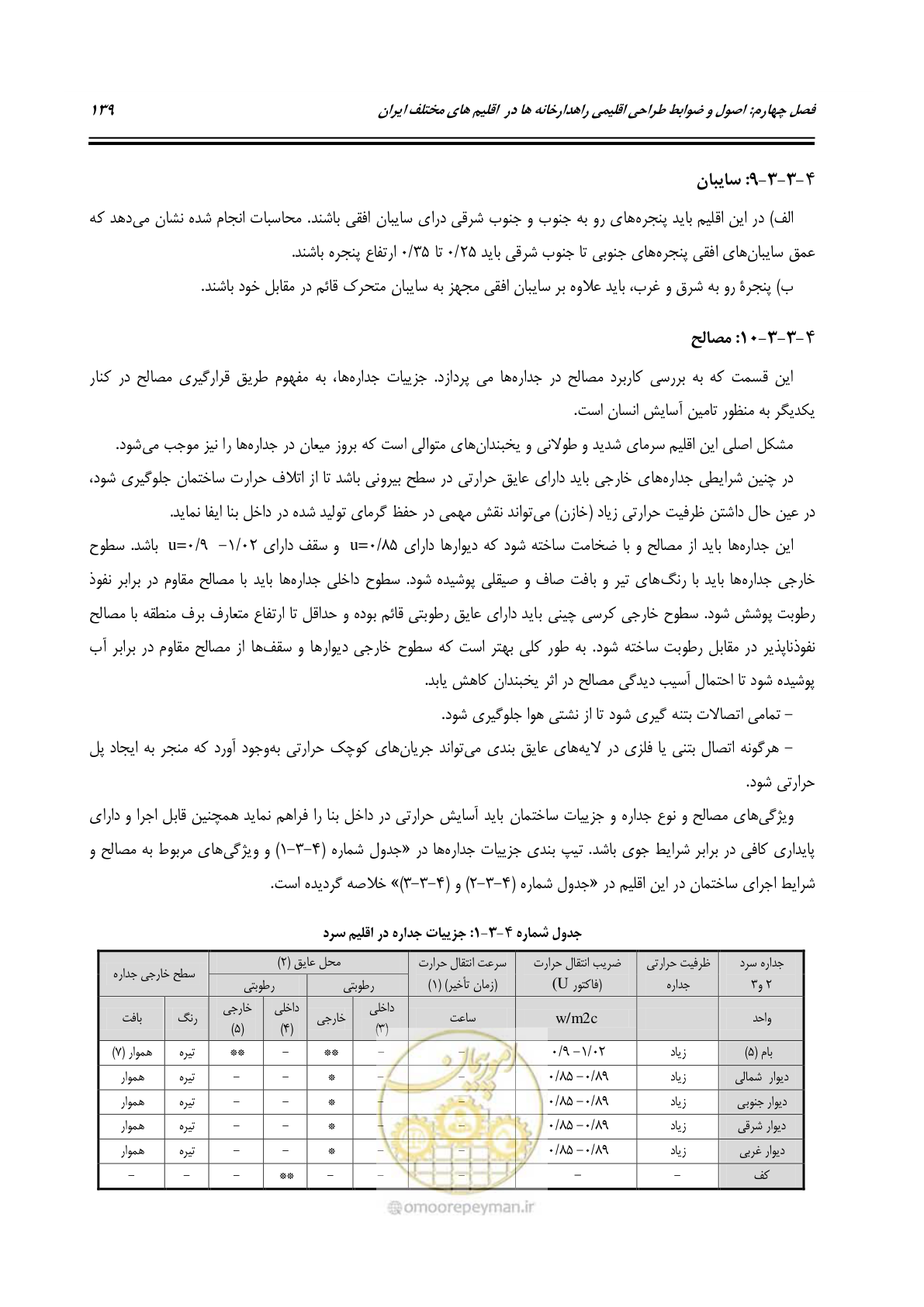 صفحه 158 از 273