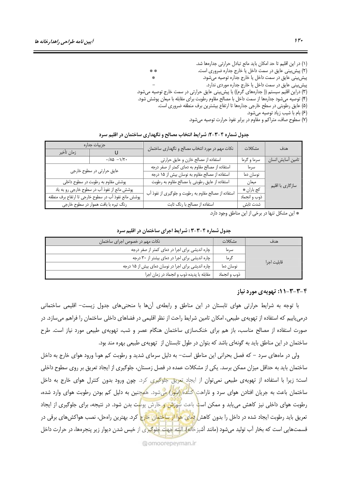 صفحه 159 از 273