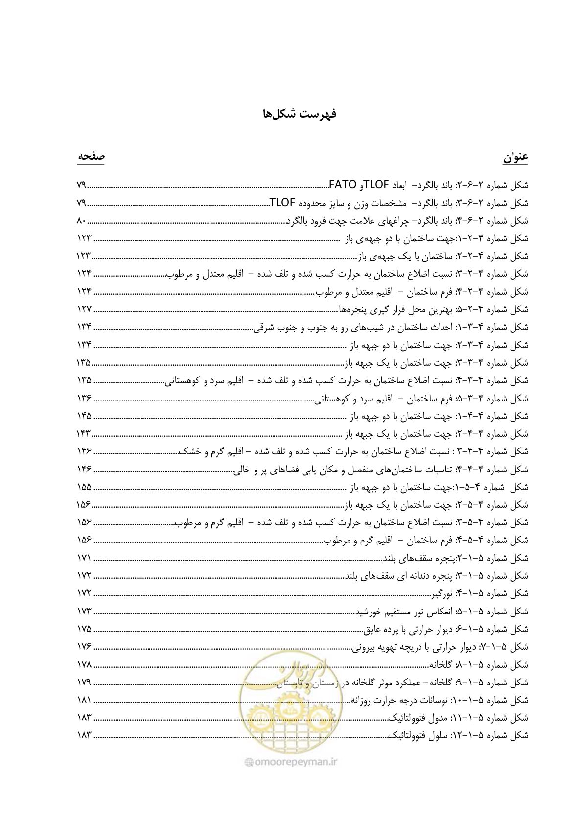 صفحه 16 از 273
