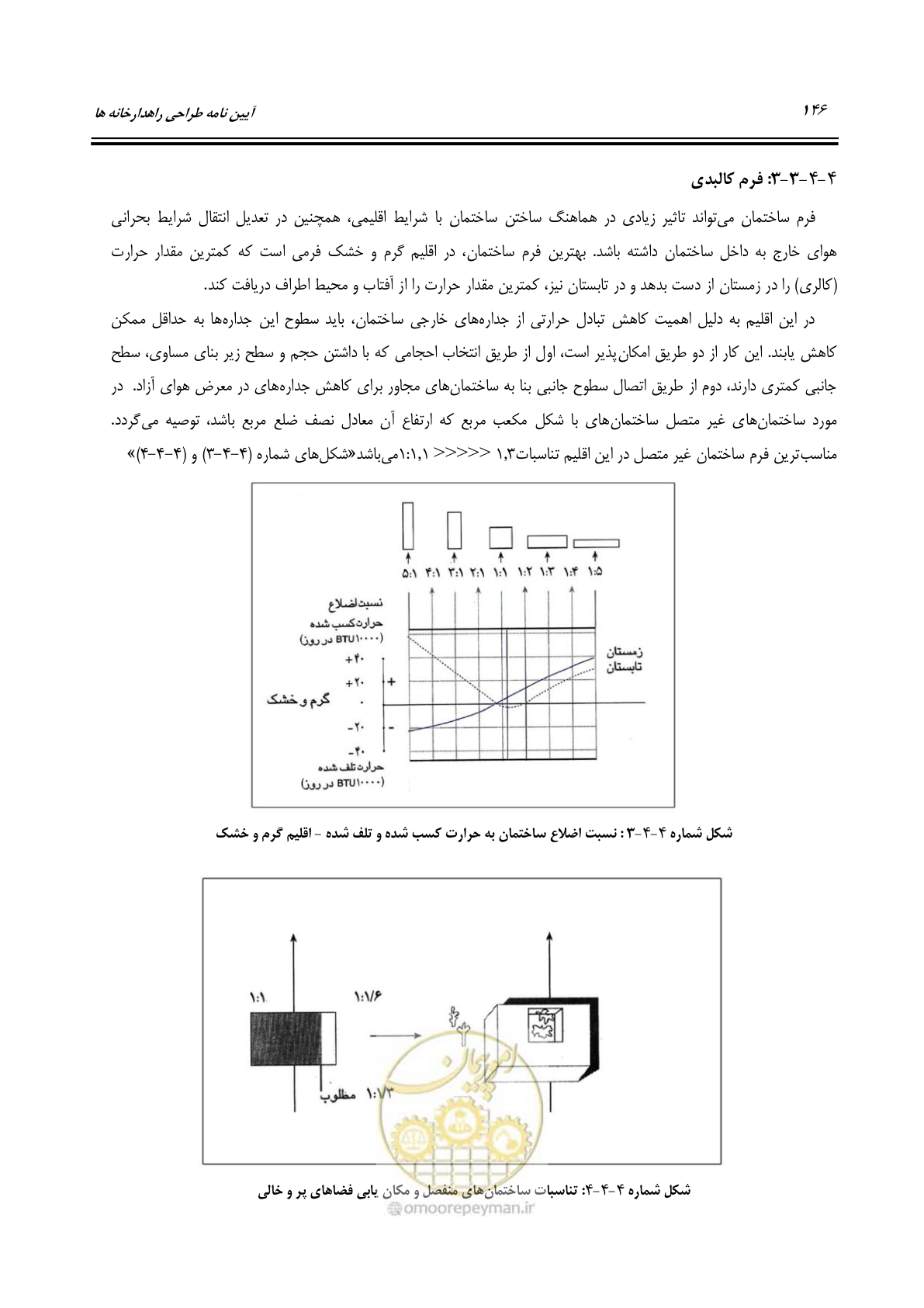 صفحه 165 از 273