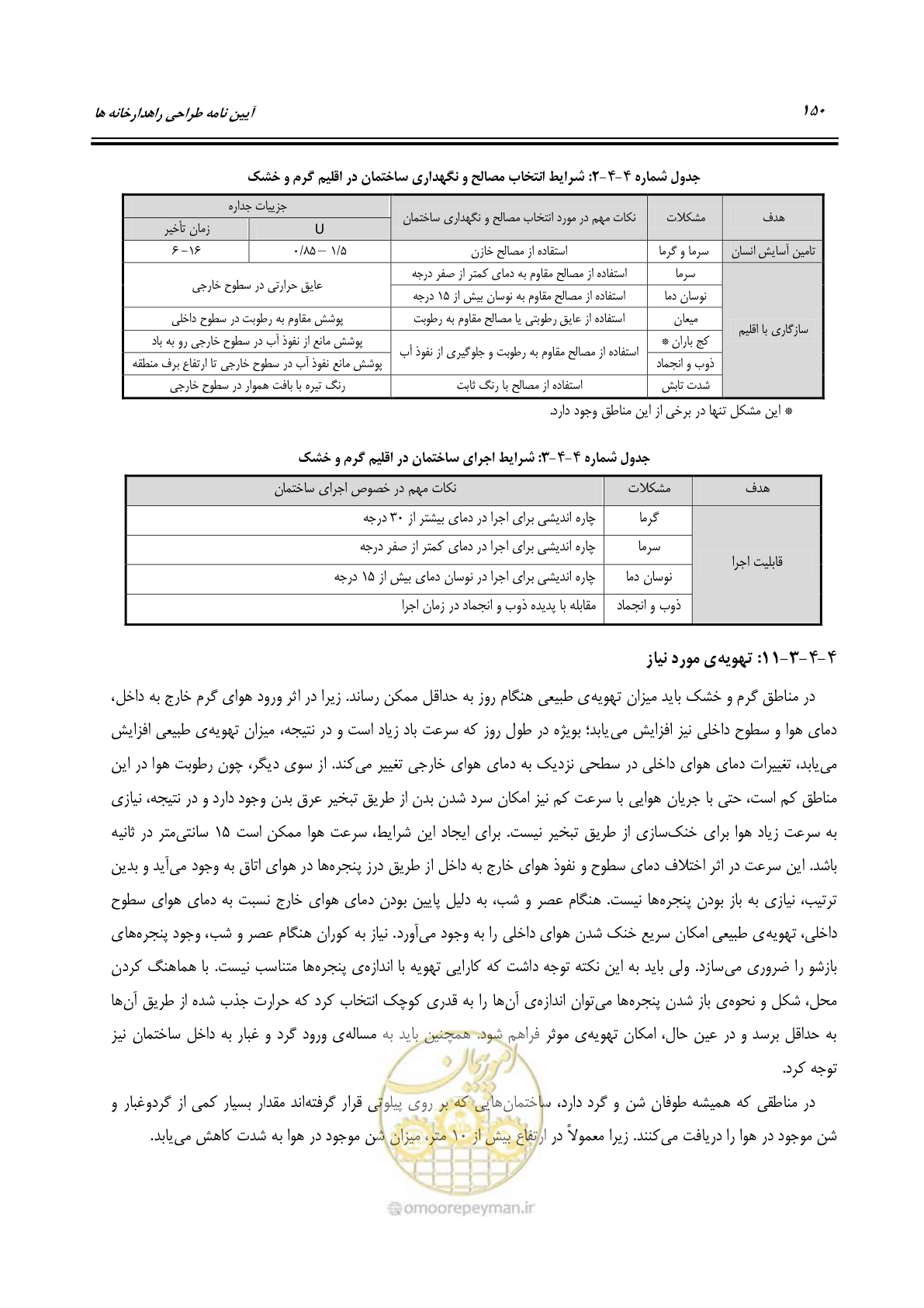صفحه 169 از 273
