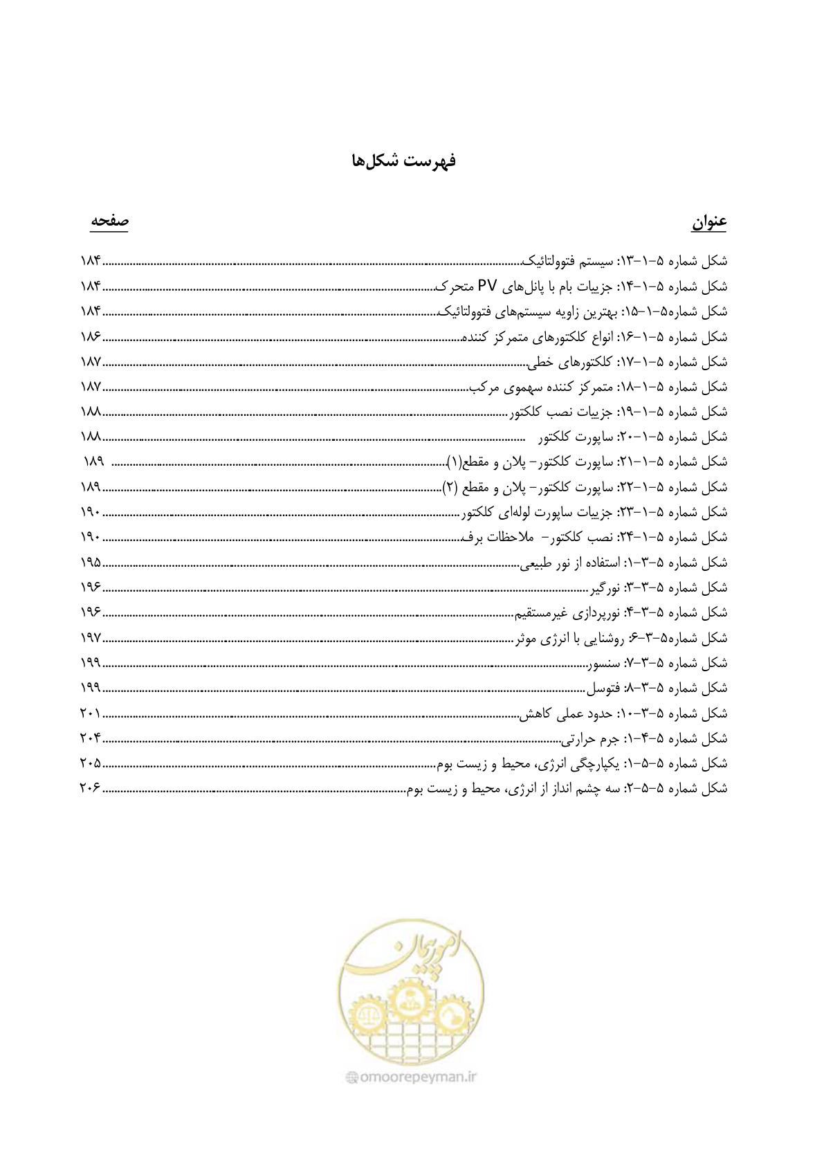 صفحه 17 از 273
