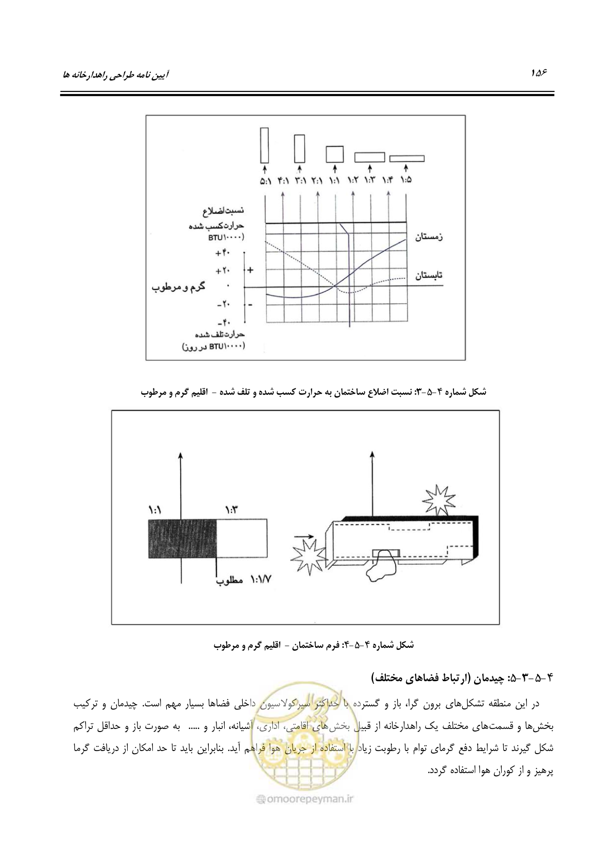 صفحه 175 از 273