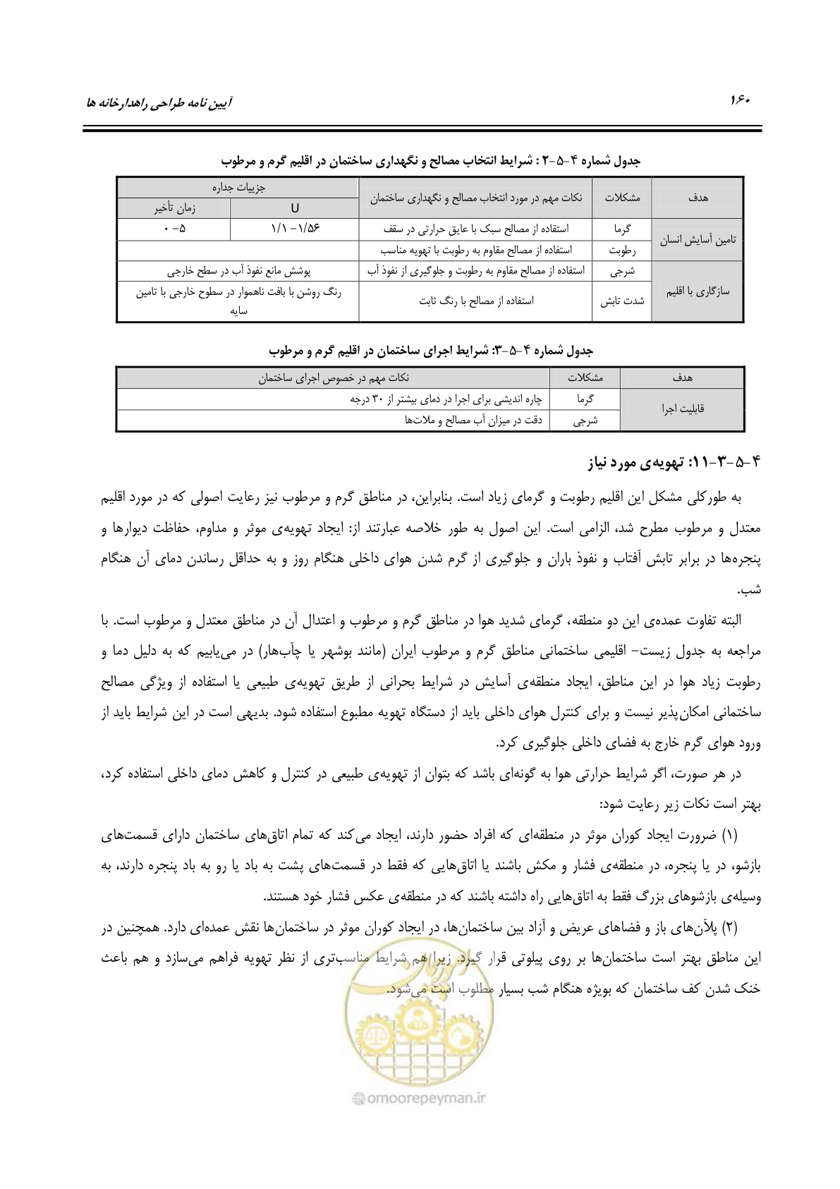 صفحه 179 از 273