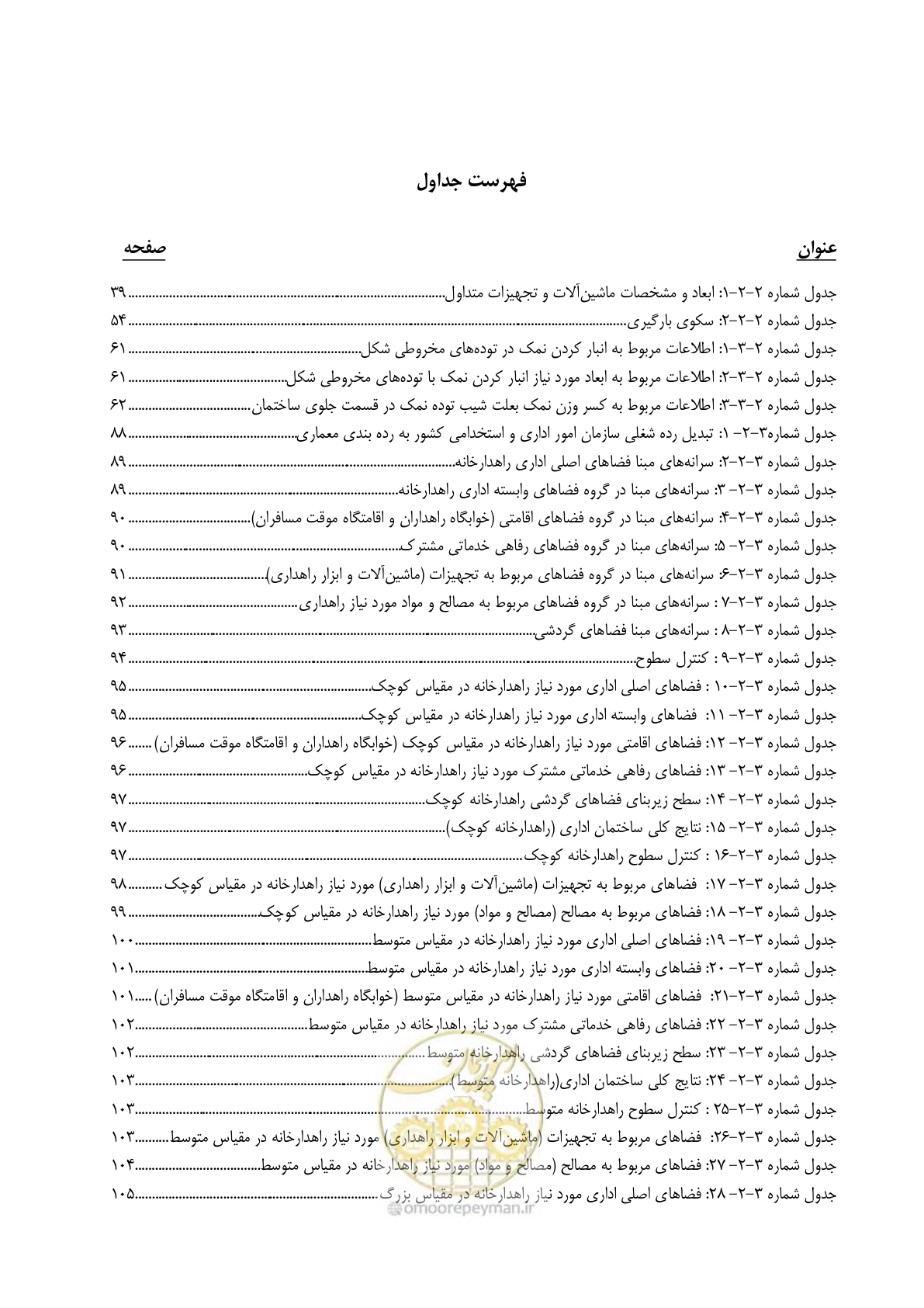 صفحه 18 از 273