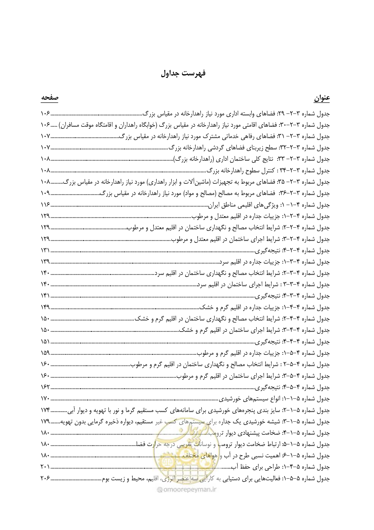 صفحه 19 از 273