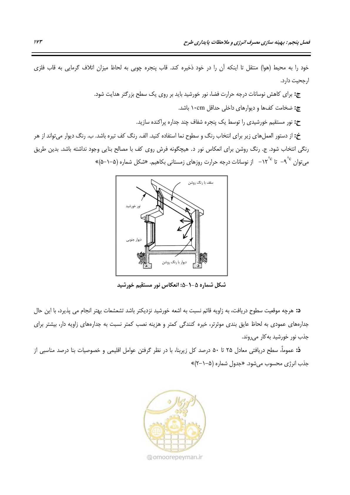 صفحه 192 از 273