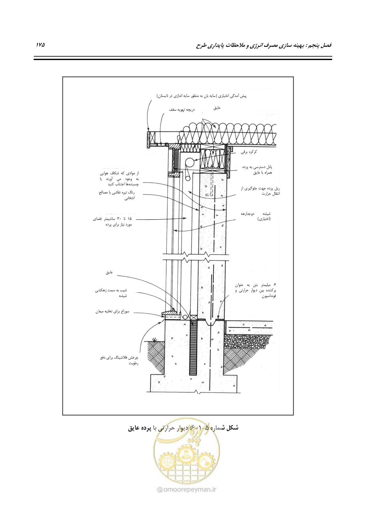صفحه 194 از 273