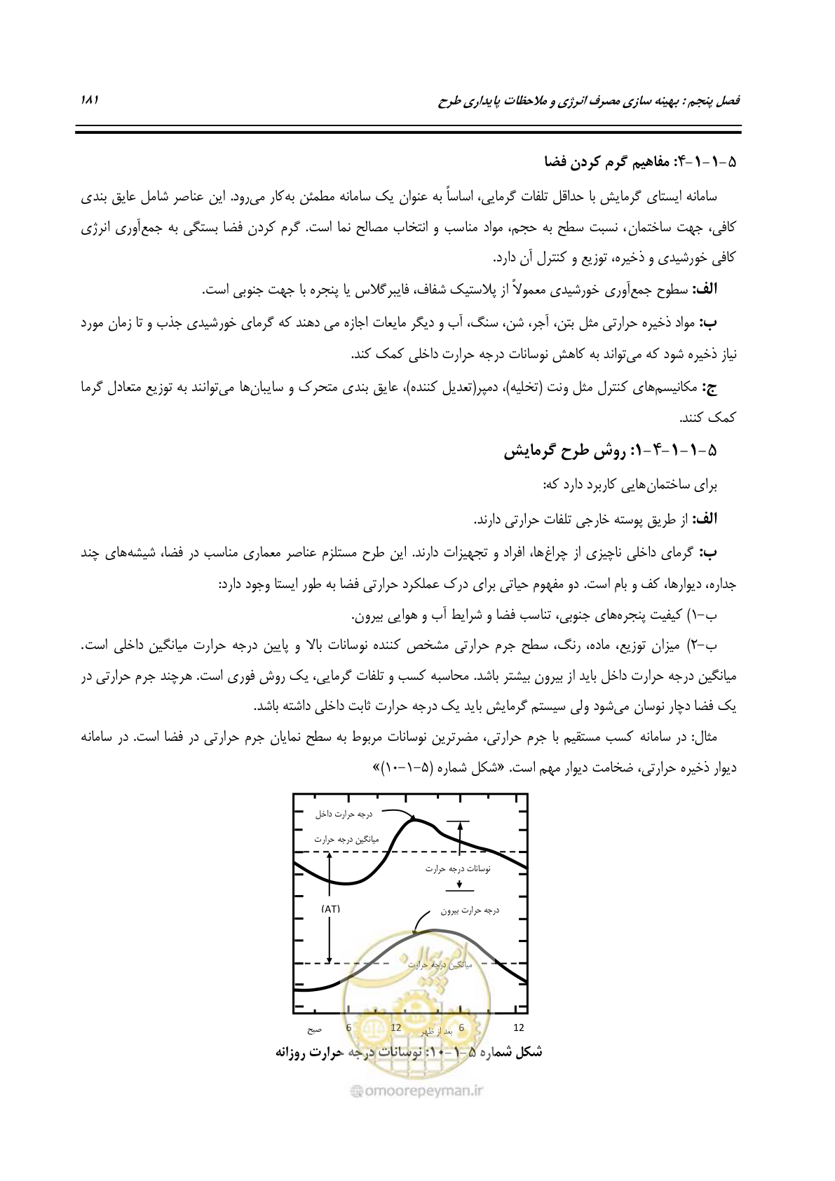 صفحه 200 از 273
