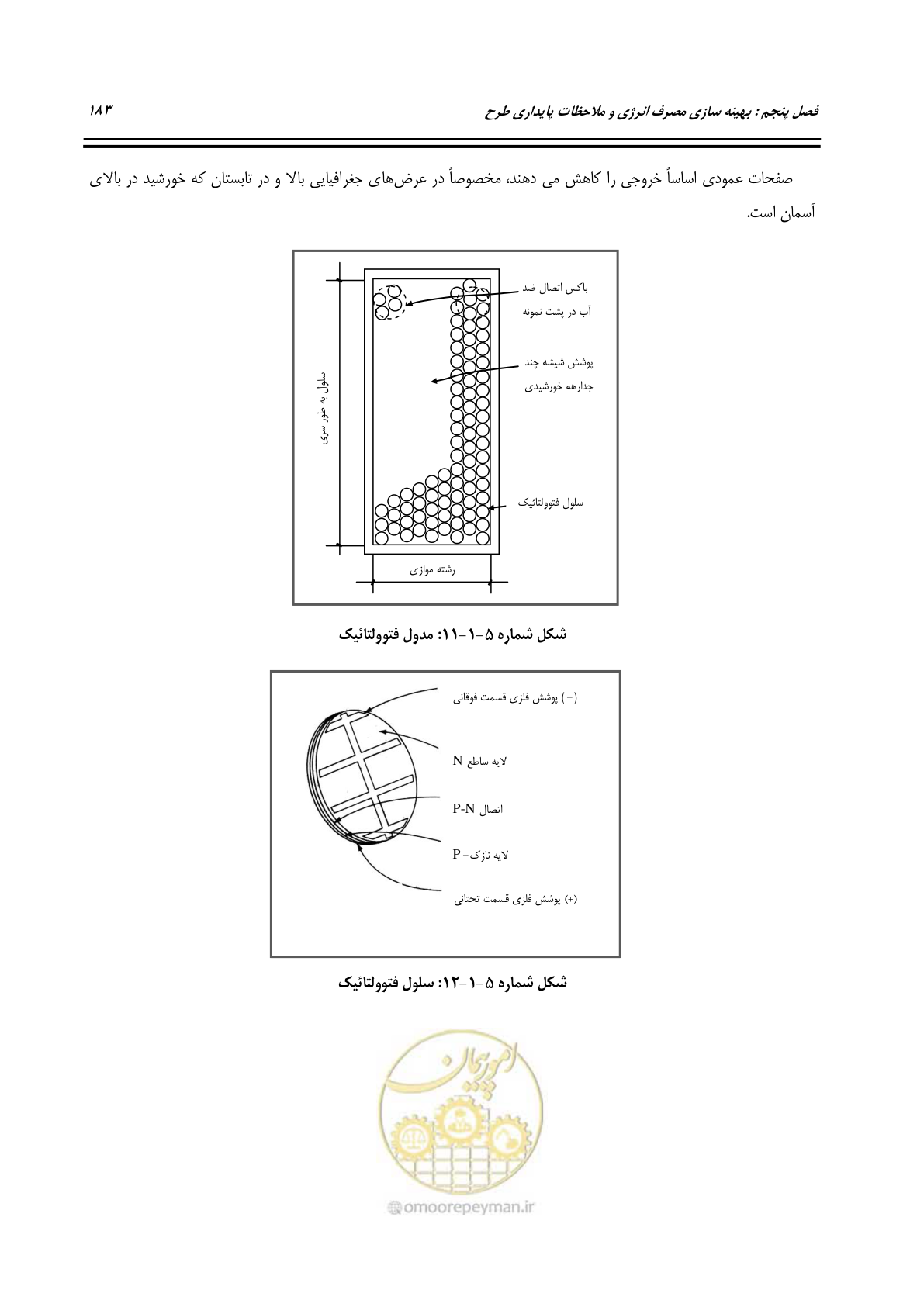 صفحه 202 از 273