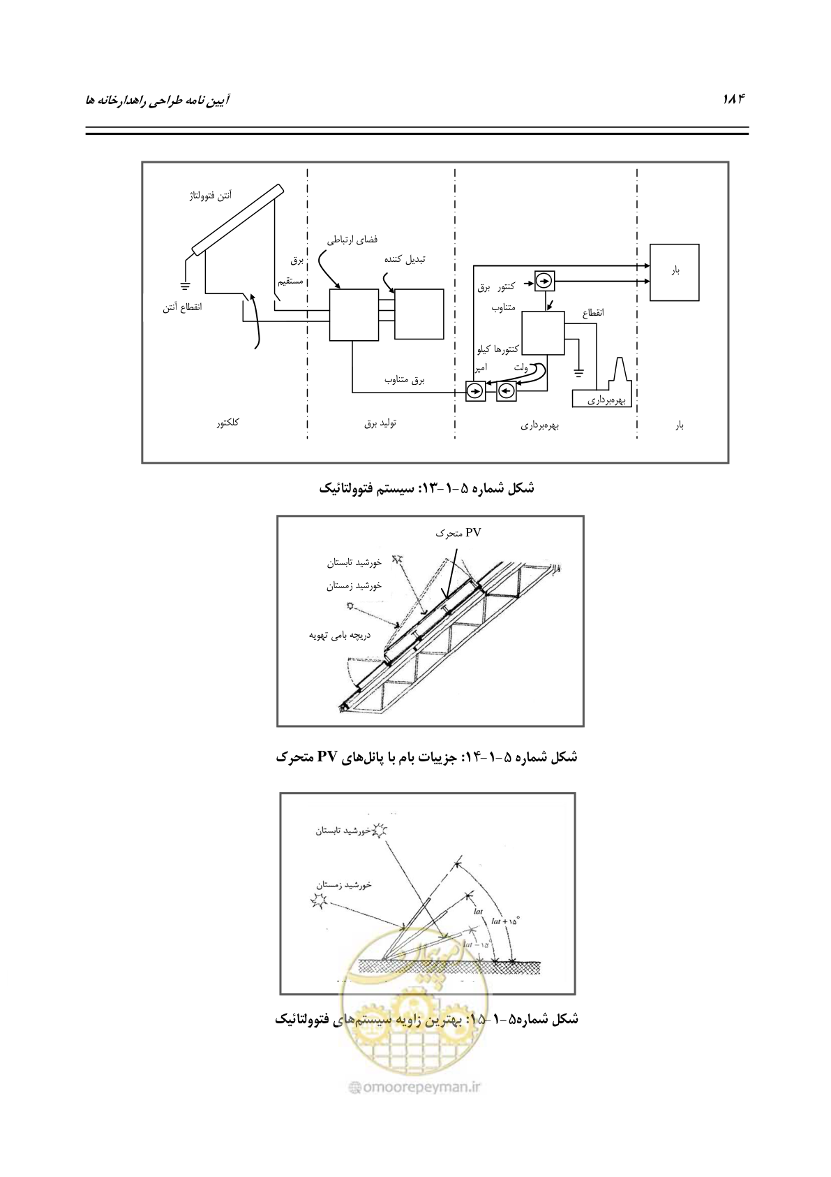صفحه 203 از 273