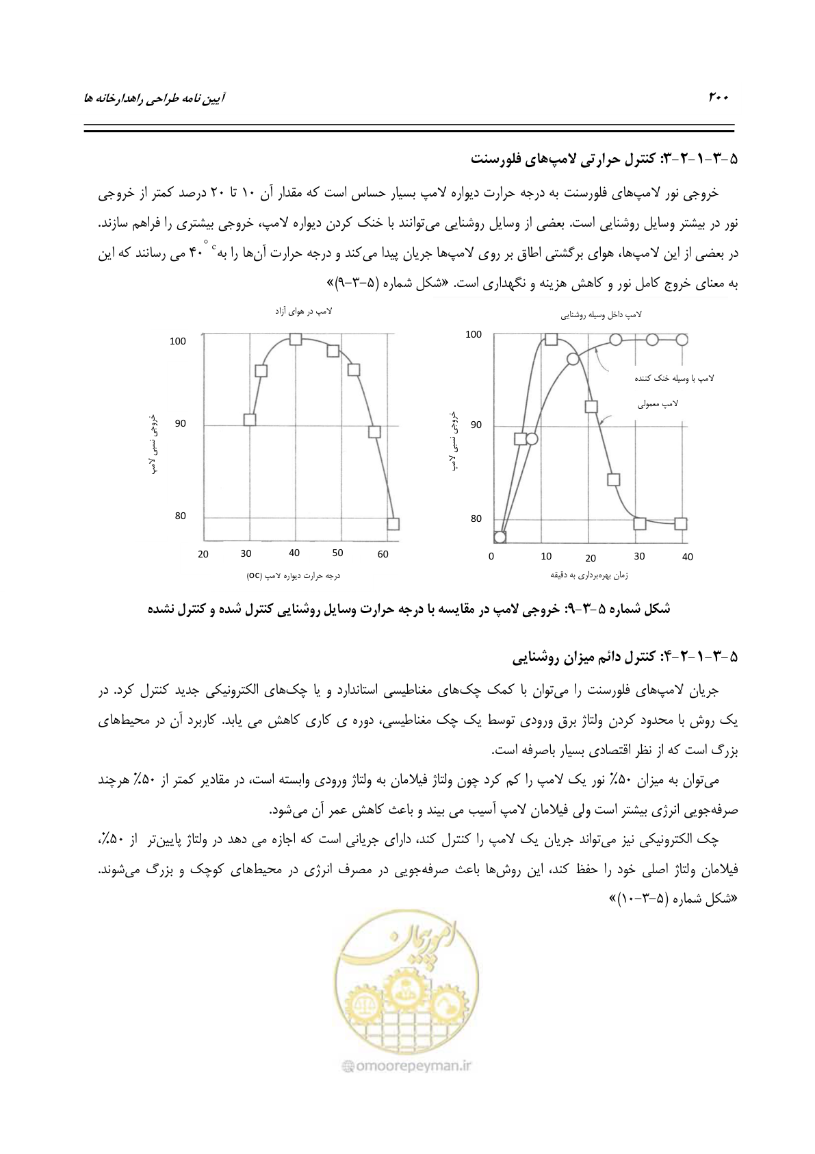 صفحه 219 از 273