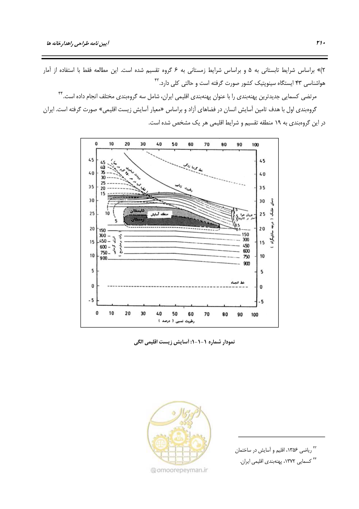 صفحه 229 از 273