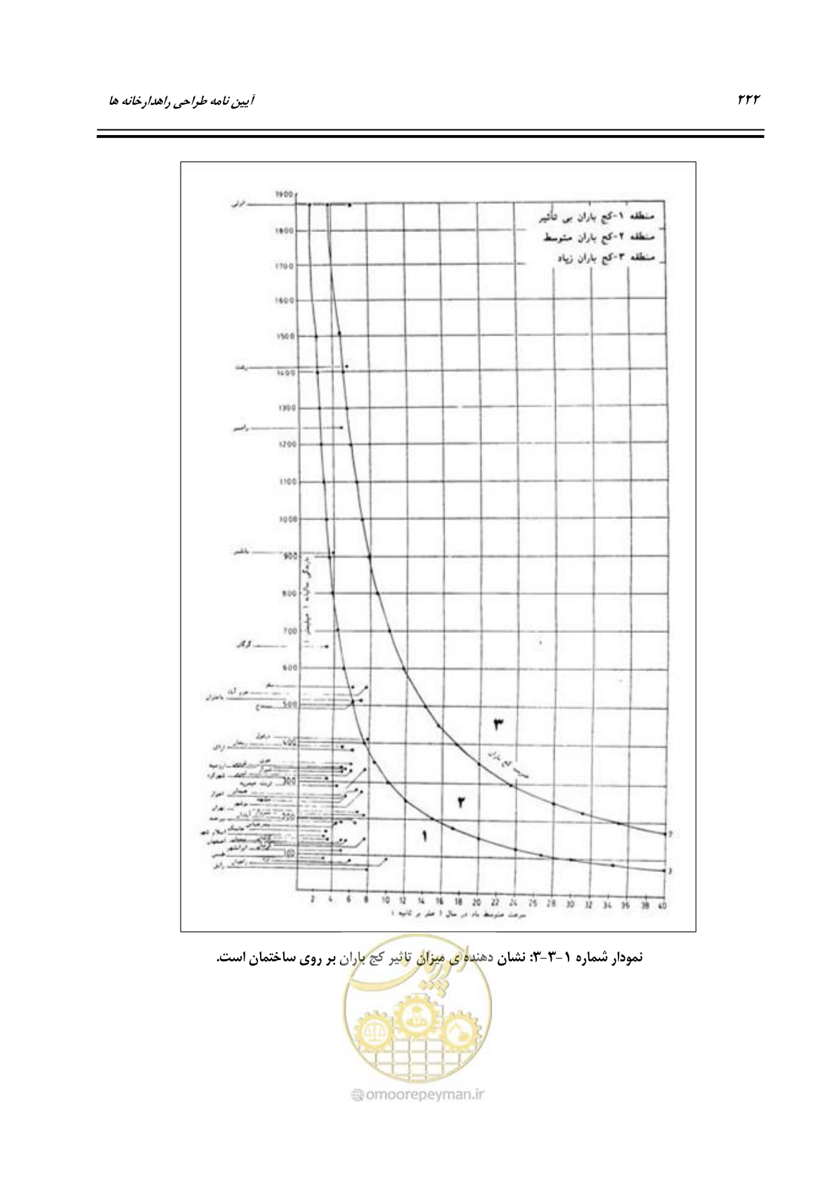 صفحه 241 از 273