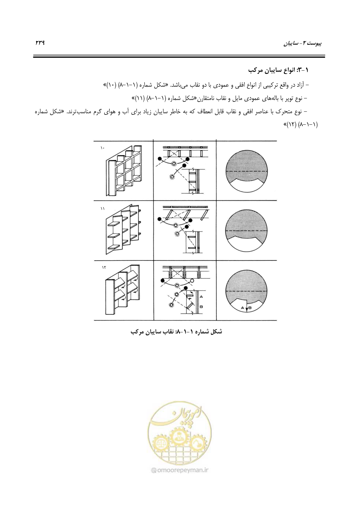 صفحه 258 از 273