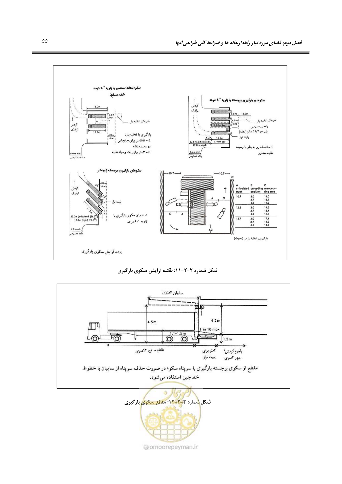 صفحه 74 از 273
