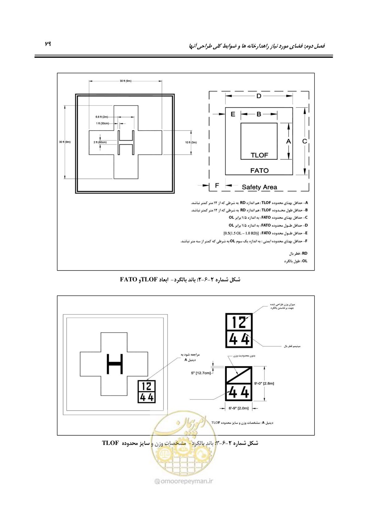 صفحه 98 از 273