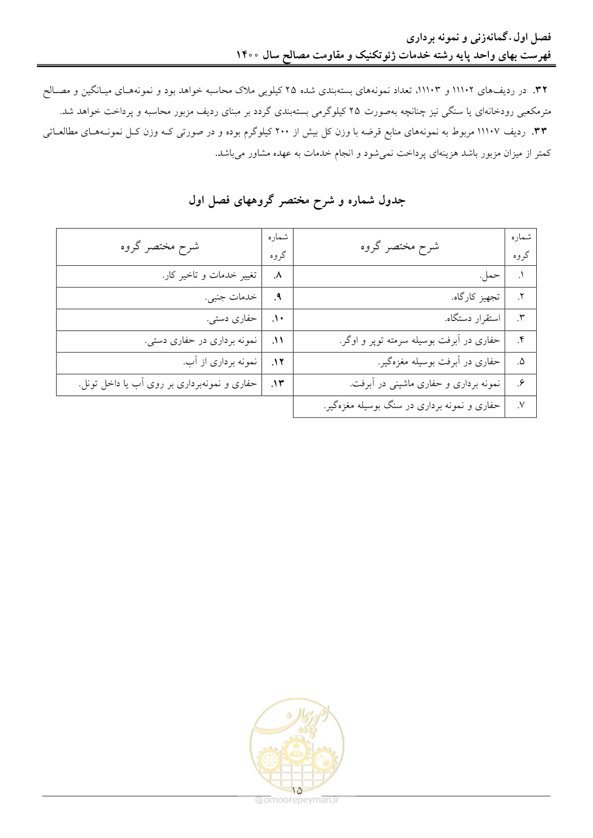 صفحه 17 از 83