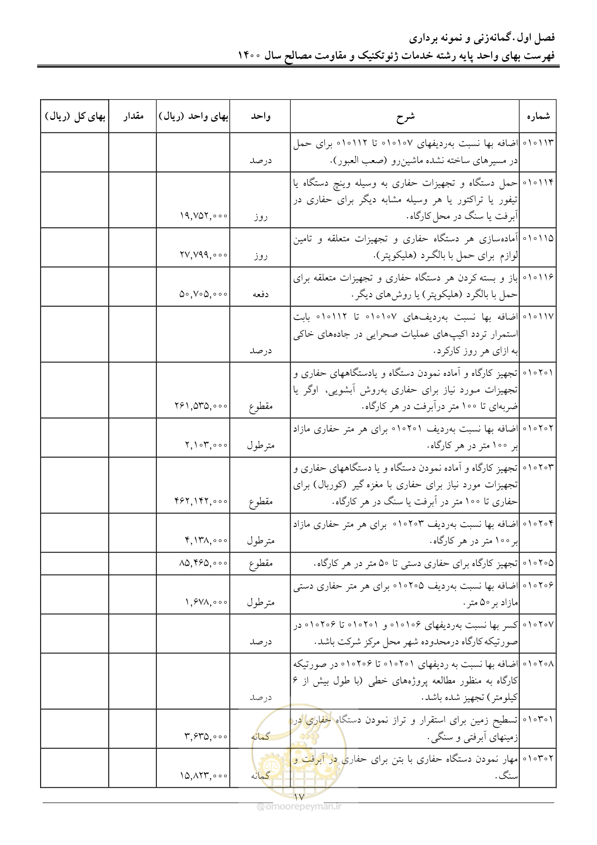 صفحه 19 از 83