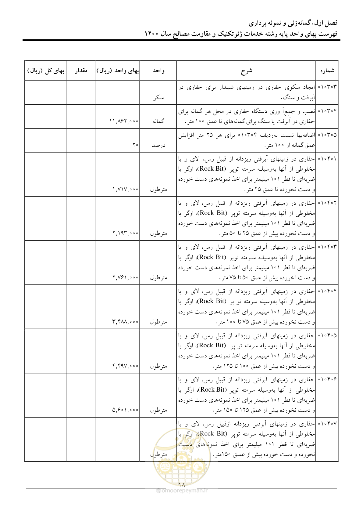 صفحه 20 از 83