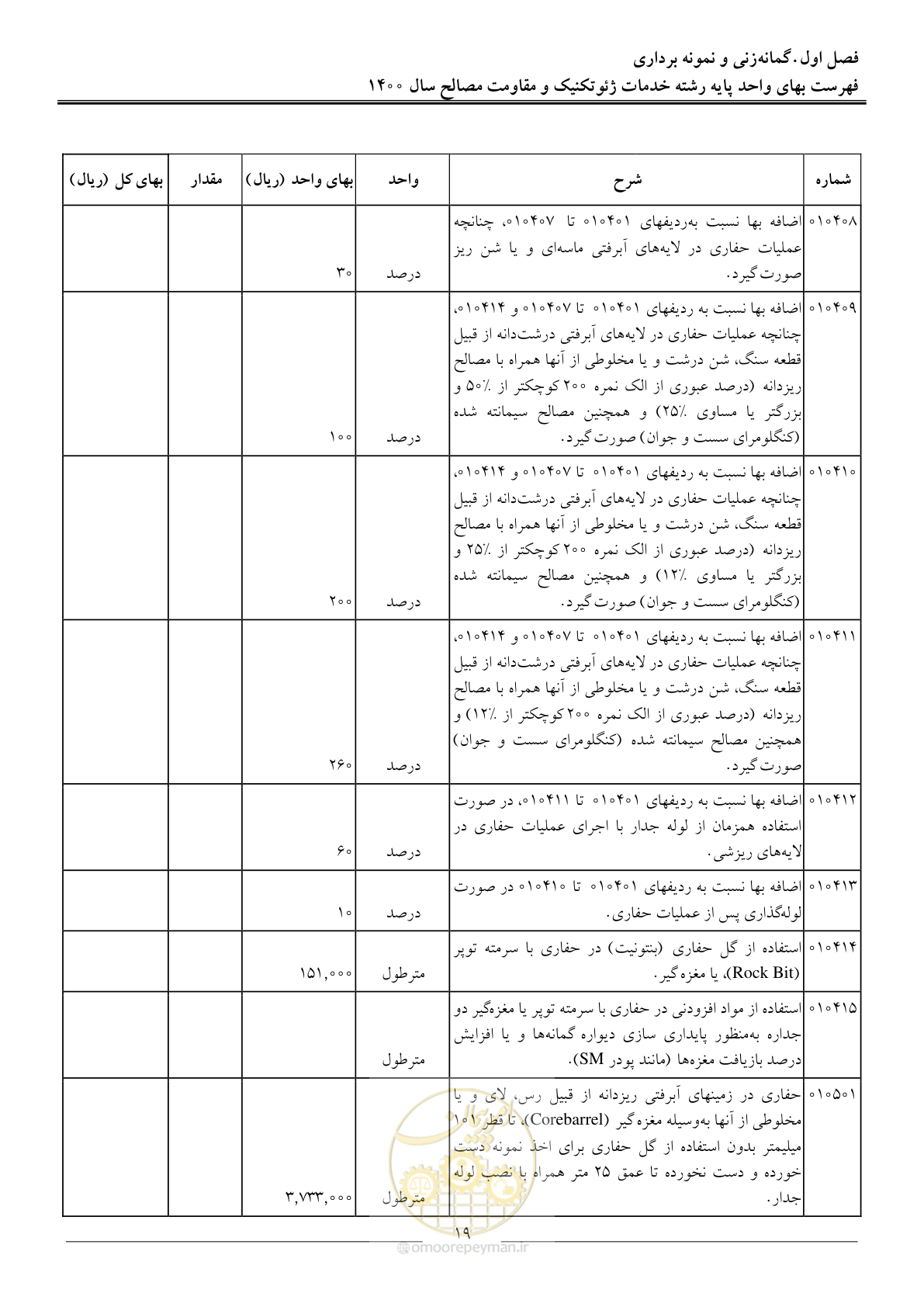 صفحه 21 از 83