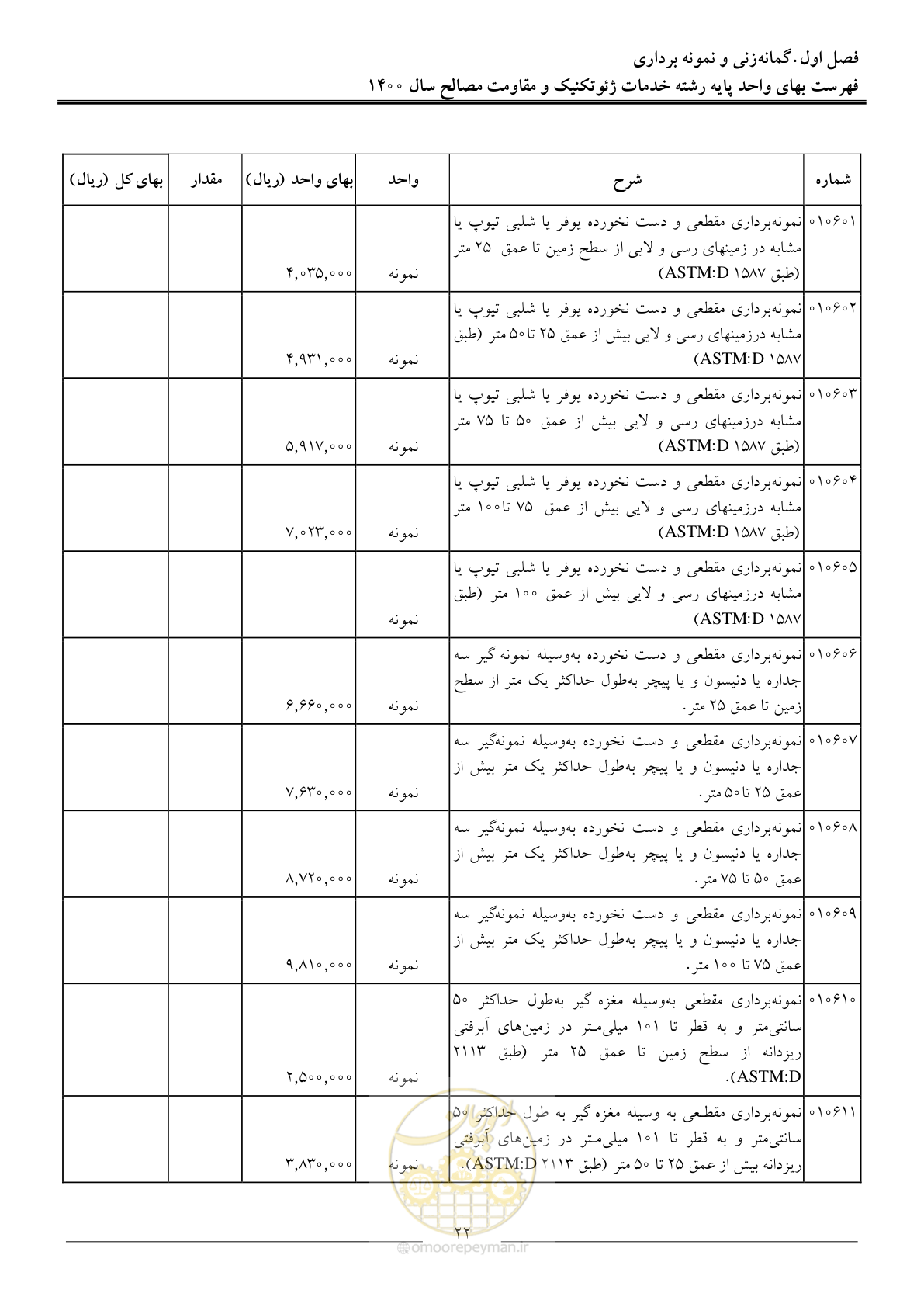 صفحه 24 از 83