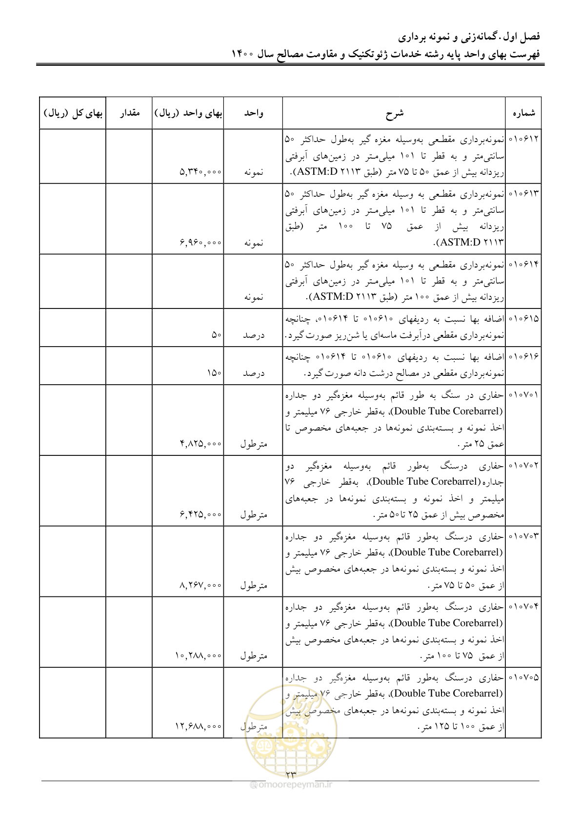صفحه 25 از 83
