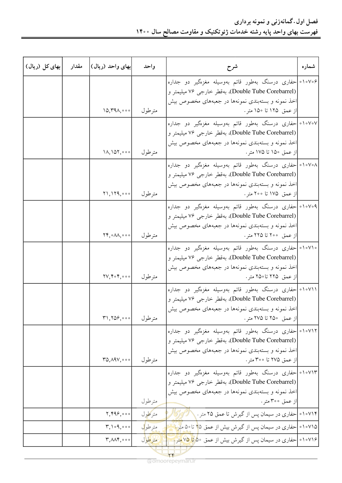 صفحه 26 از 83