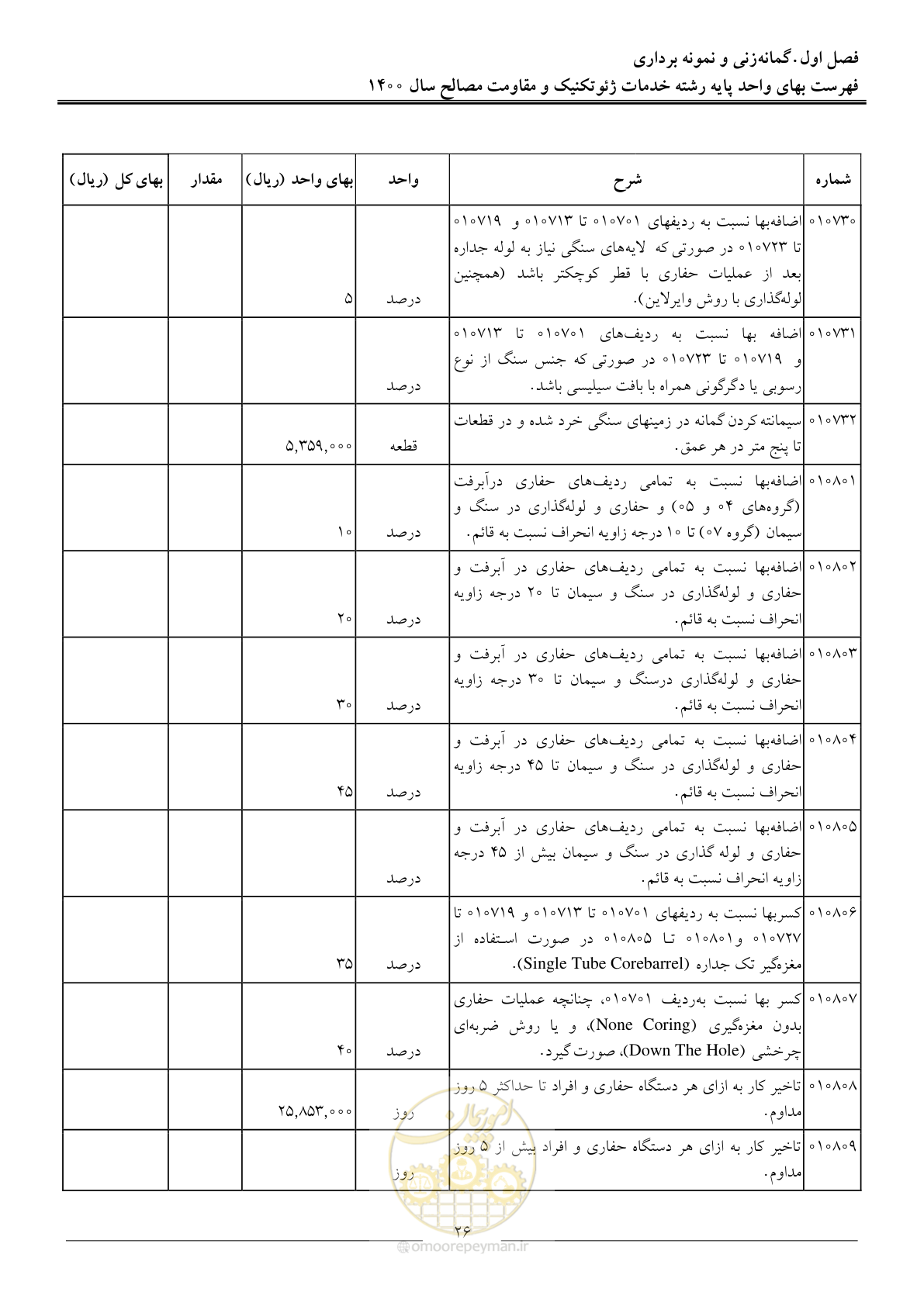 صفحه 28 از 83