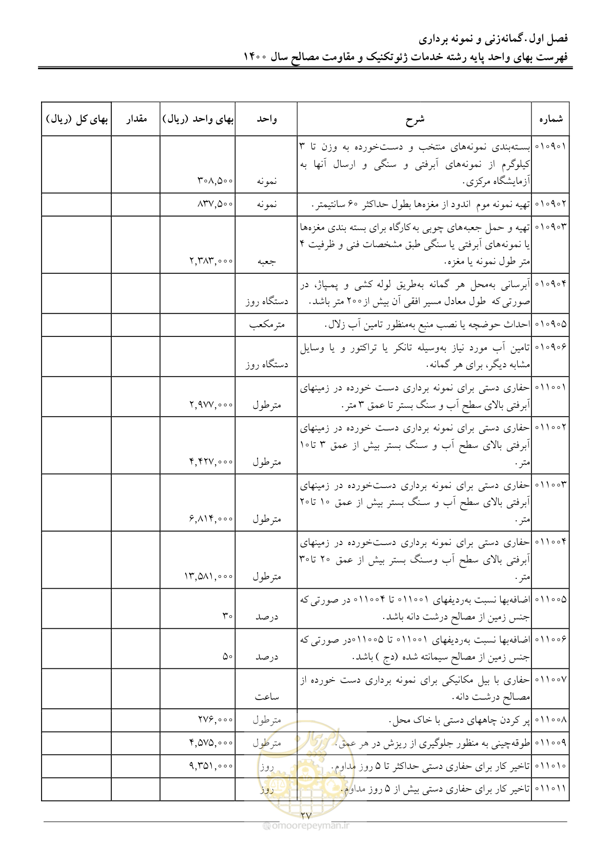 صفحه 29 از 83