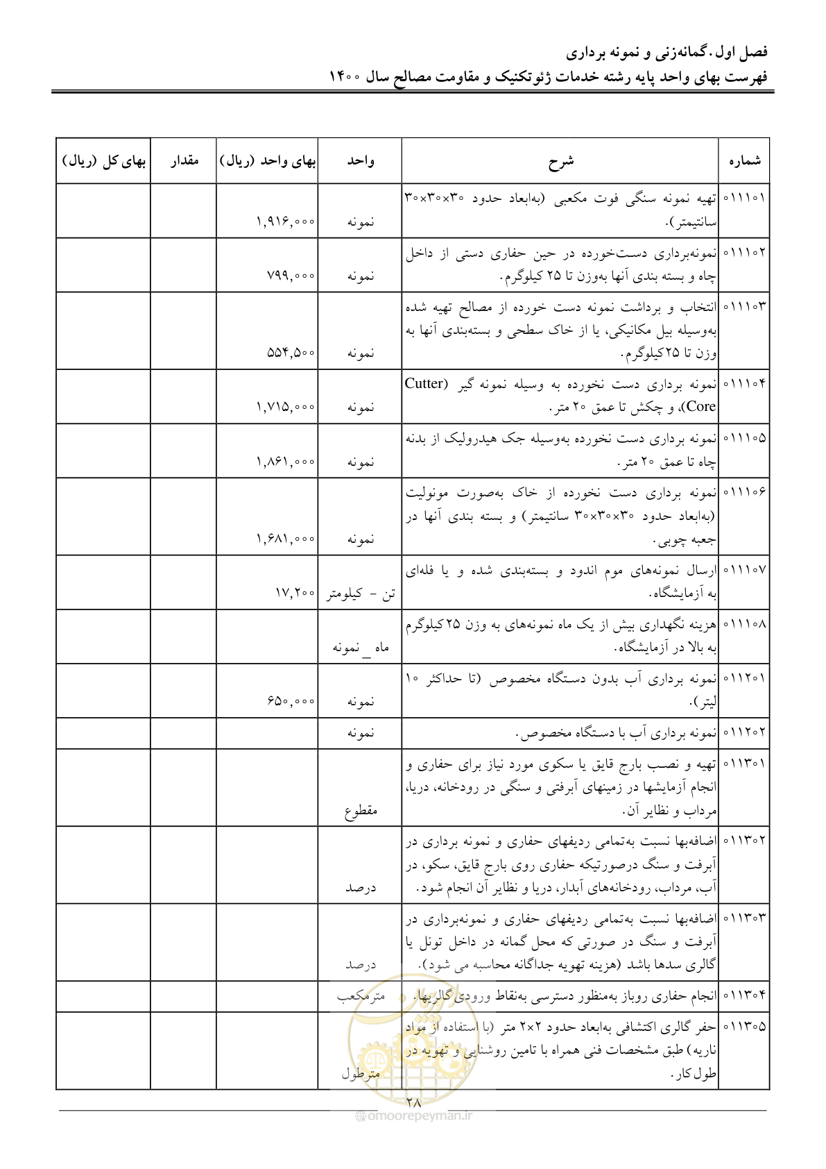 صفحه 30 از 83