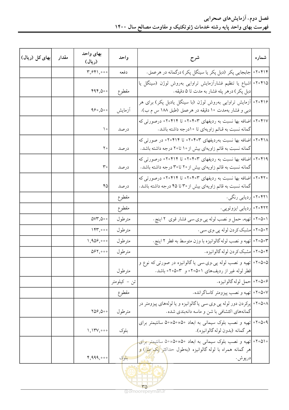 صفحه 37 از 83